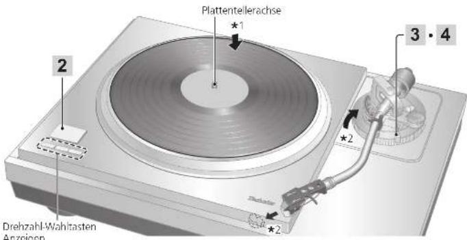 TECHNICS SL1000R - Vorbereitung - 2