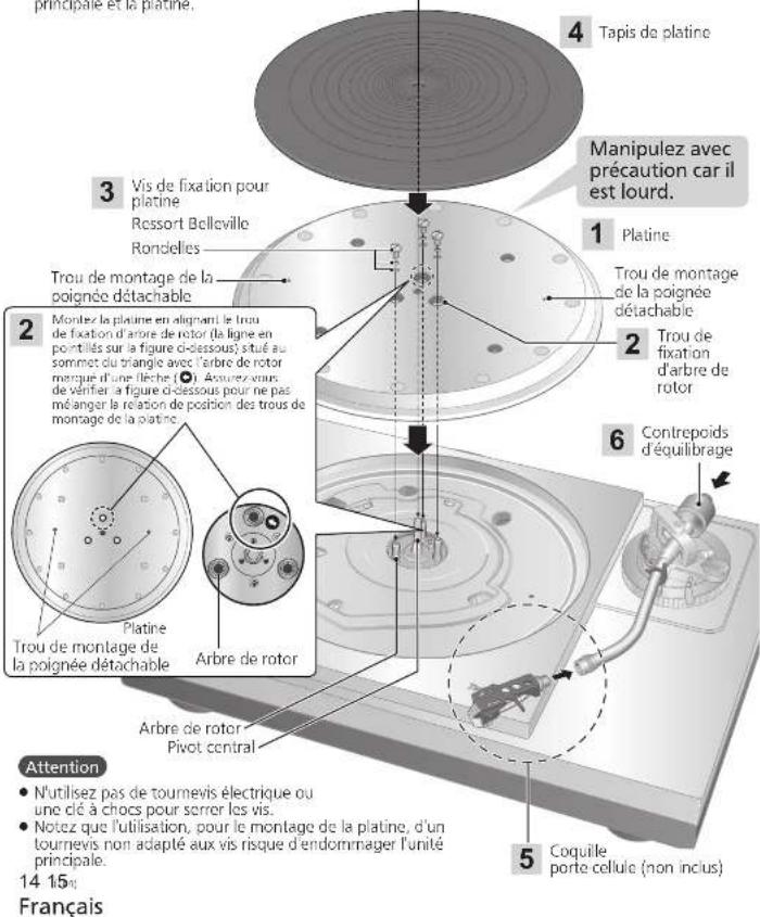 TECHNICS SL1000R - Attention - 1
