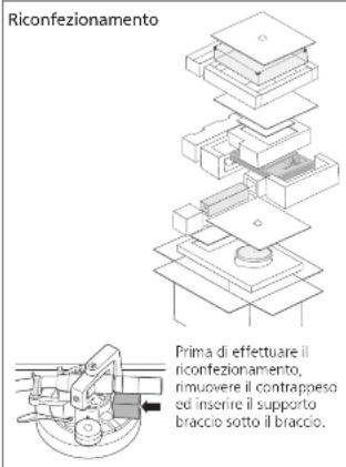 TECHNICS SL1000R - Spostamento dell'unità - 1