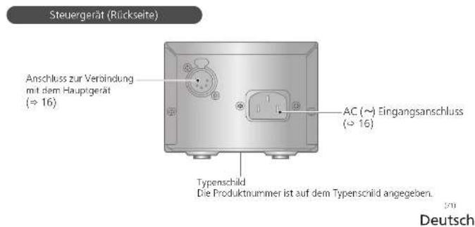 TECHNICS SL1000R - Bezeichnung der Teile - 4