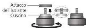 TECHNICS SL1000R - Fissare I'attacco dell'isolante avvitandolo nell'isolante. - 1