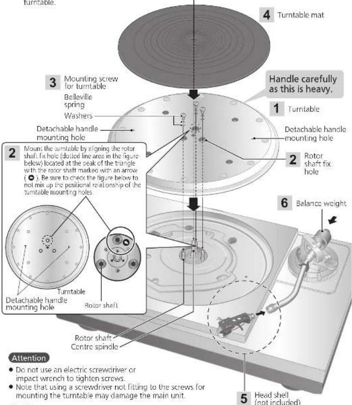 TECHNICS SL1000R - Attention - 1
