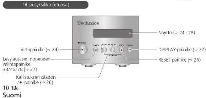 TECHNICS SL1000R - Osien nimet - 2