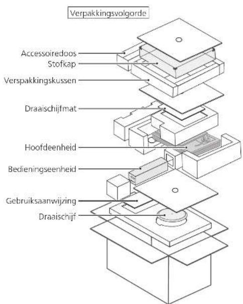 TECHNICS SL1000R - Aandacht - 1