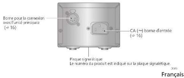 TECHNICS SL1000R - Unite de commande (arriere) - 1