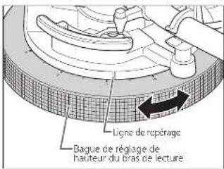 TECHNICS SL1000R - Dégager le bras de son agrafe. - 2