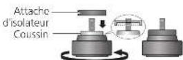 TECHNICS SL1000R - Attachedisolateur - 2