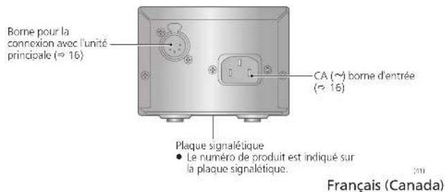 TECHNICS SL1000R - Unite de commande (arriere) - 1
