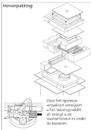 TECHNICS SL1000R - De stofkap en behuizing schoonmaken - 1