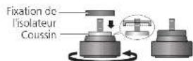 TECHNICS SL1000R - Fixez l'accessaire isolant en le vissant dans I'isolateur. - 1