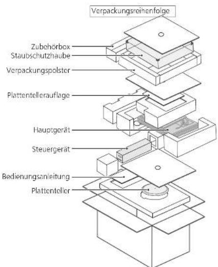 TECHNICS SL1000R - Achtung - 1