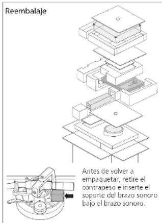 TECHNICS SL1000R - Desplazamente de la unidad - 1