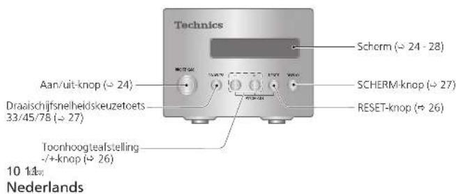 TECHNICS SL1000R - Naam van onderdelen - 2