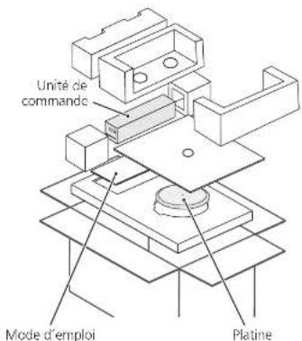 TECHNICS SL1000R - Attention - 5
