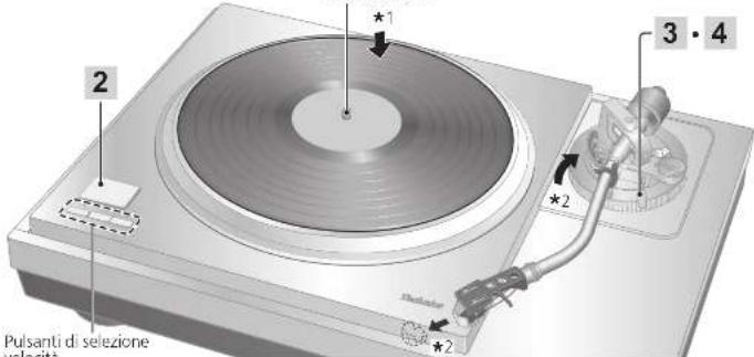 TECHNICS SL1000R - Preparazione - 2