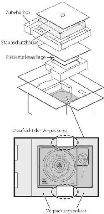 TECHNICS SL1000R - Achtung - 2