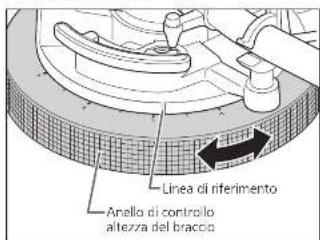 TECHNICS SL1000R - Regolare l'altezza con l'anello di controllo altezza del bracco. - 1