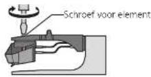 TECHNICS SL1000R - Bevestig een element (in de winkel gekocht) voorzichtig. - 1