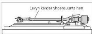 TECHNICS SL1000R - Kun varren korkeussa t o on valmis, lukitse aanivarsi kaantamalla varren lukitusnuppia. - 2