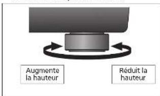 TECHNICS SL1000R - Réglage de la hauteur pourmettre le tourne-disque au niveau - 1