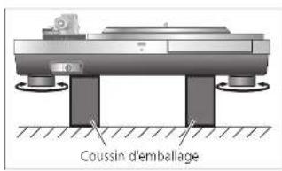 TECHNICS SL1000R - Tournez l'isolateur pour le fixer à un'ité. - 1