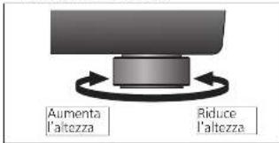 TECHNICS SL1000R - Regolare l'altezza per positizone I'unita in orizzontale - 1