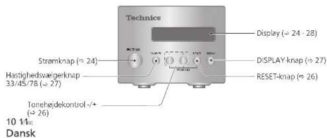 TECHNICS SL1000R - Navn på delene - 2