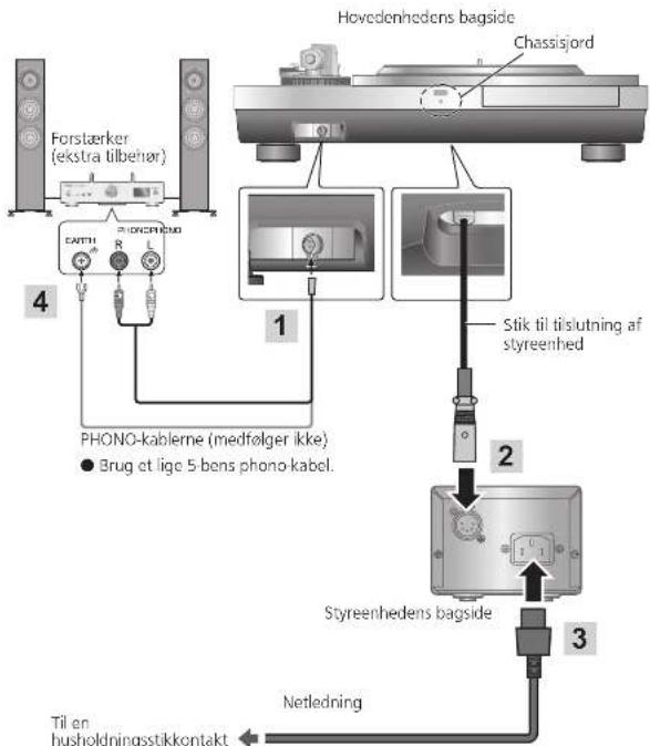 TECHNICS SL1000R - NB - 1