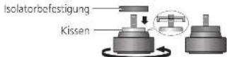 TECHNICS SL1000R - Isolatorbefestigung - 1
