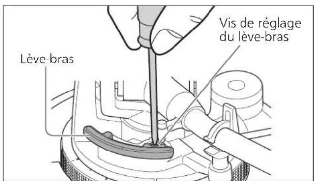 TECHNICS SL1210GR - Preparatifs - 2