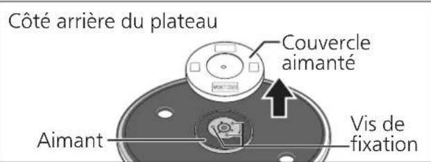 TECHNICS SL1210GR - Retirer le couvercle aimante du plateau. - 1