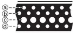 TECHNICS SL1210GR - ■ Indication de la hauteur tonale - 1