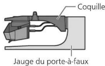 TECHNICS SL1210GR - Fixer provisoirement une cellule (achetée en magasin). - 2