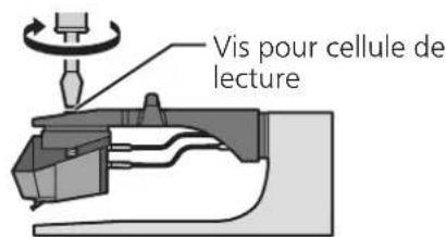 TECHNICS SL1210GR - Fixer provisoirement une cellule (achetée en magasin). - 5