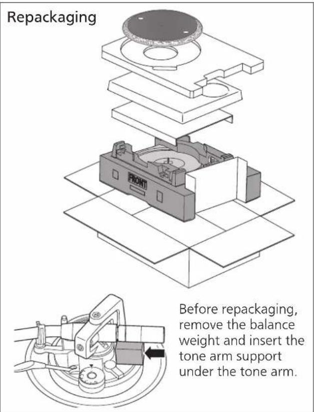 TECHNICS SL1210GR - ■ Moving the unit - 1