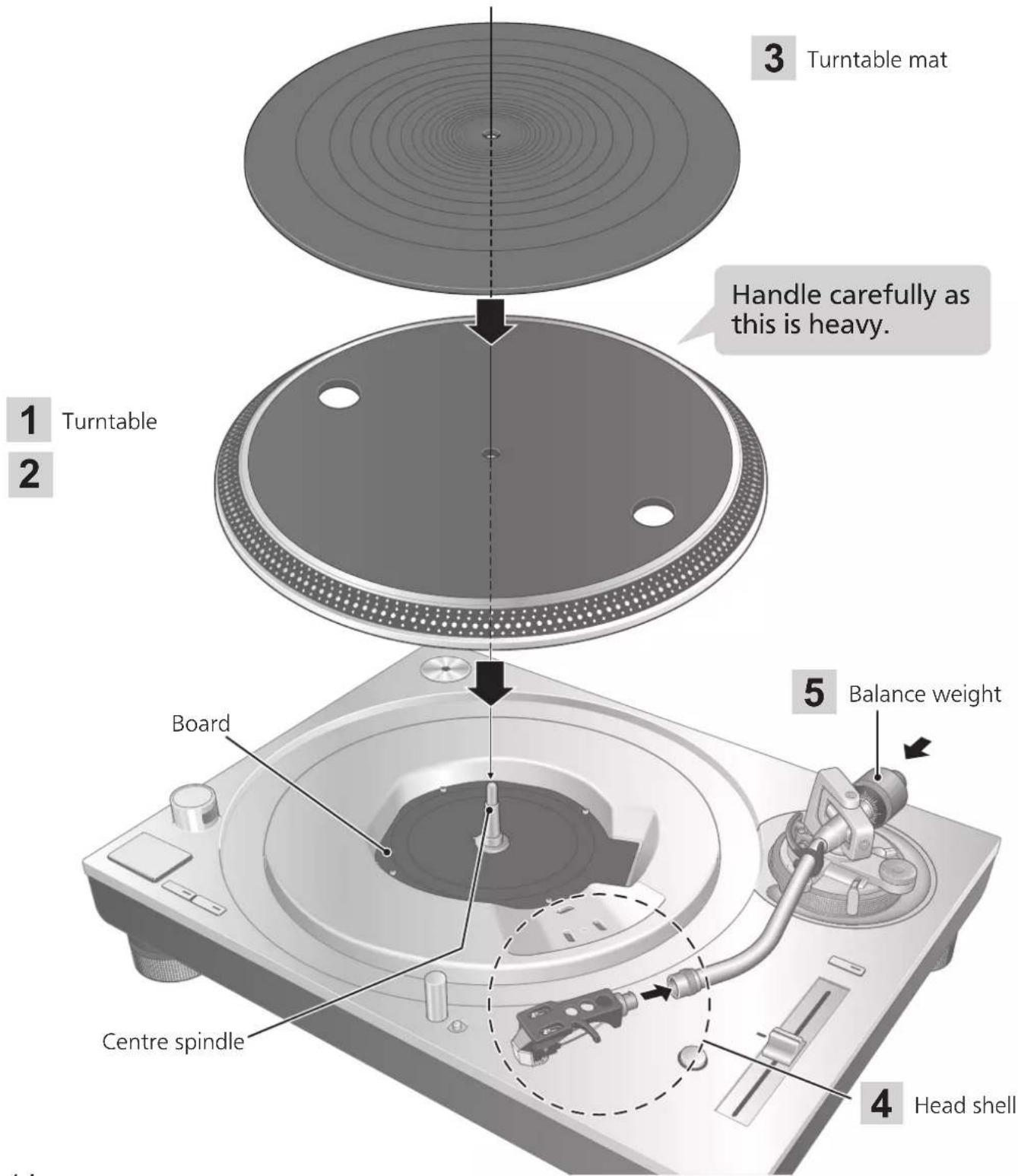 TECHNICS SL1210GR - Attention - 1