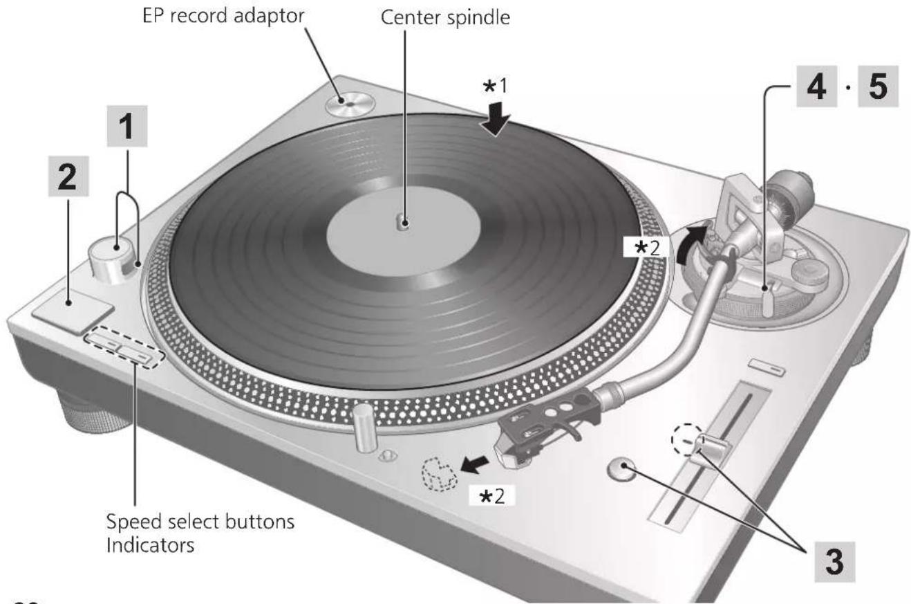 TECHNICS SL1210GR - Attention - 1