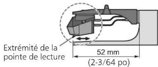 TECHNICS SL1210GR - Fixer provisoirement une cellule (achetée en magasin). - 3