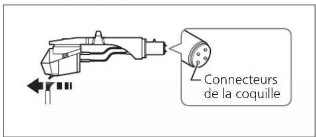 TECHNICS SL1210GR - Entretien des pièces - 1