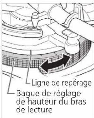 TECHNICS SL1210GR - Régler la hauteur à l'aide de la bague de réglage de hauteur du bras de lecture. - 1