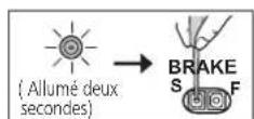 TECHNICS SL1210GR - Vitesse de freinage - 2