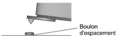 TECHNICS SBG90 - Positionnement des enceintes en utilisant les pointes - 5