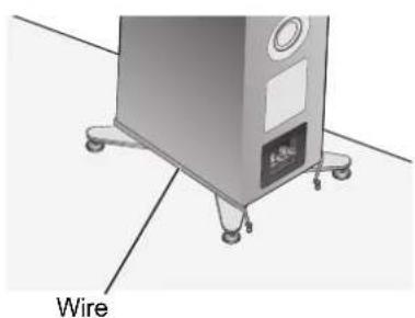 TECHNICS SBG90 - When securing the speakers to a horizontal surface (floor, etc.) - 1