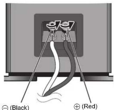 TECHNICS SBG90 - Connecting the speaker cables - 2