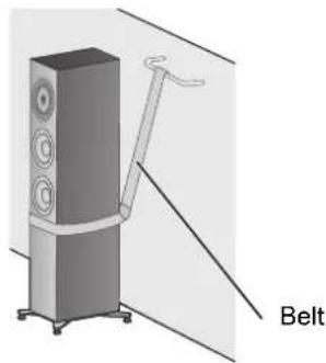 TECHNICS SBG90 - When securing the speakers to a vertical surface (wall, etc.) - 1