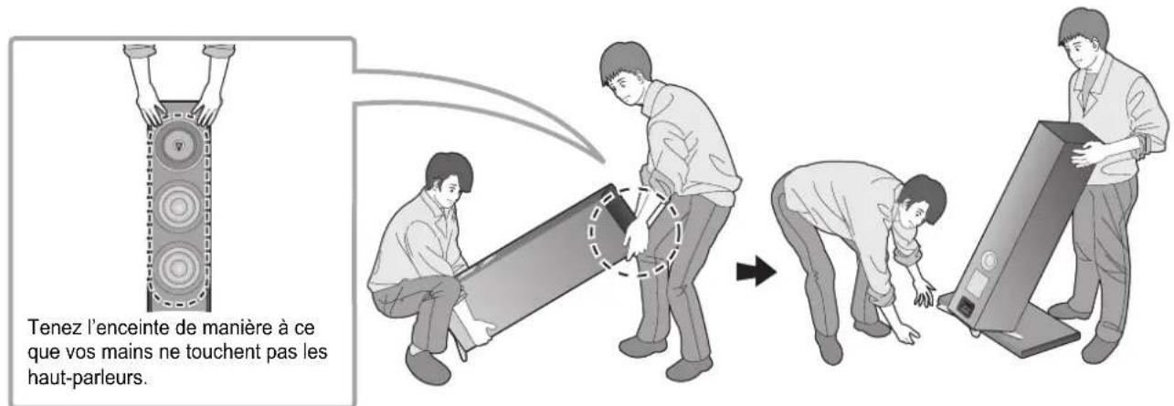 TECHNICS SBG90 - Positionnement des enceintes en utilisant les pointes - 2
