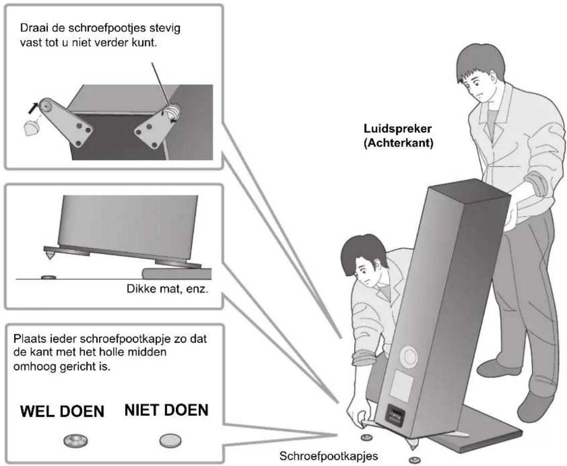 TECHNICS SBG90 - Plaatsen van de luidsprekers met gebruik van de schroefpootjes - 3