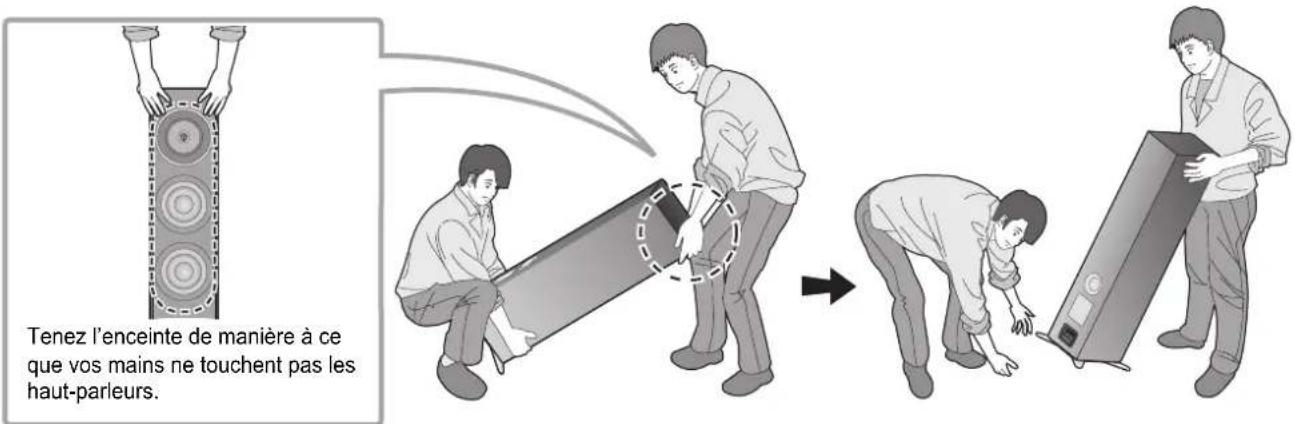 TECHNICS SBG90 - Positionnement des enceintes en utilisant les patins en caoutchouc - 2