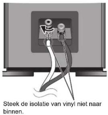 TECHNICS SBG90 - De luidsprekkerkabels verbinden - 3