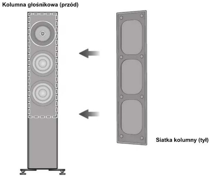 TECHNICS SBG90 - Mocowanie siatek kolumn gośnikowych - 1